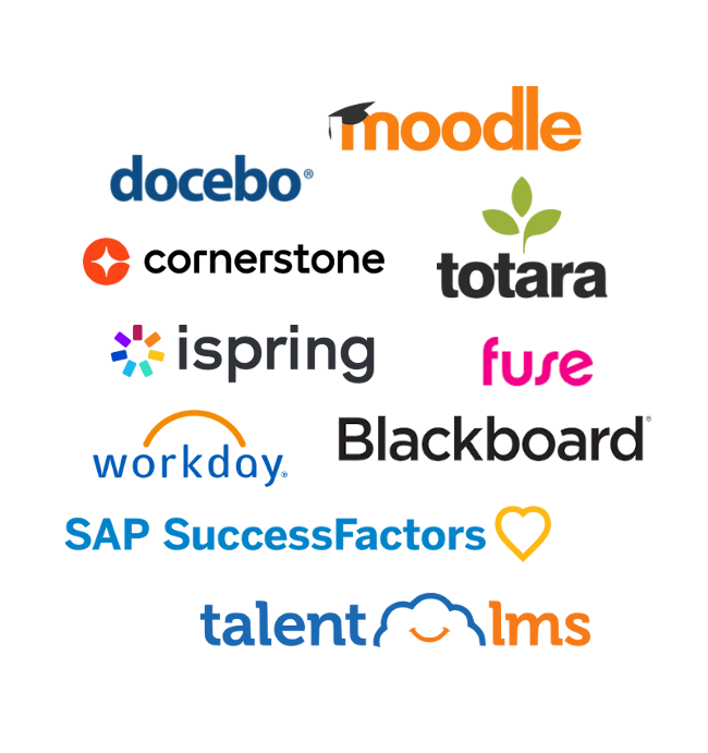 Leading LMS on the market